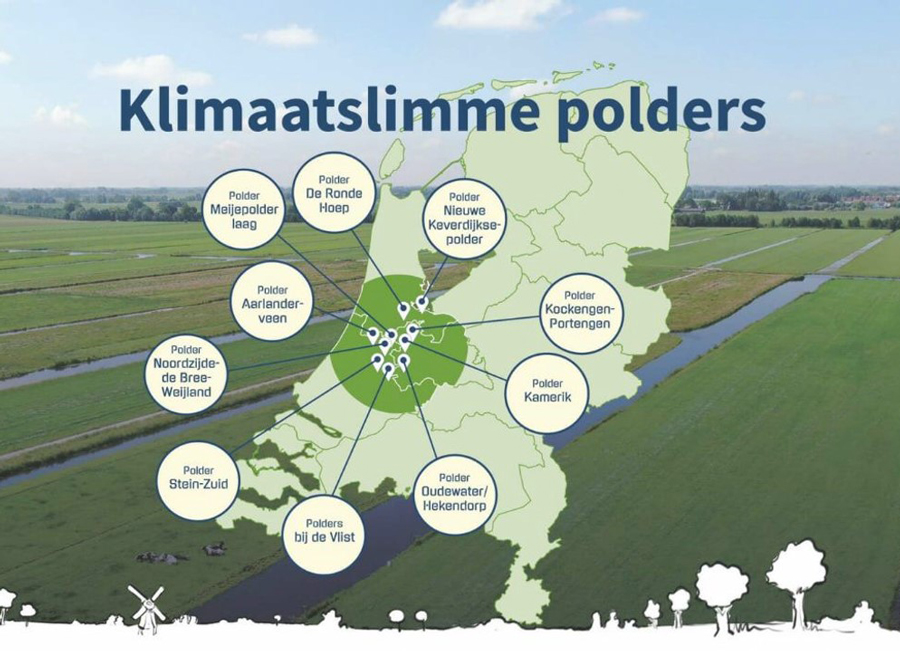 Klimaatslimme polders 900 