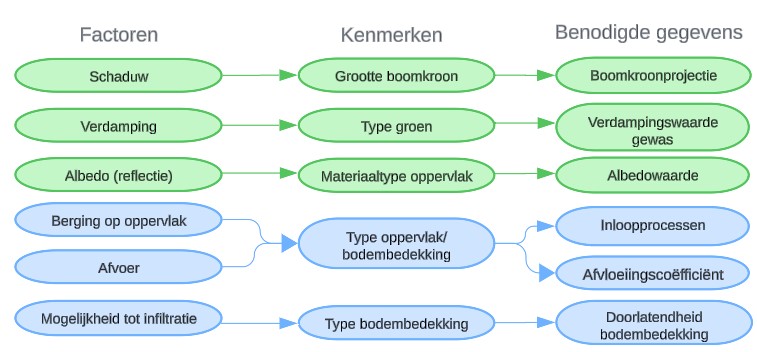 Afbeelding 2 verbeterd