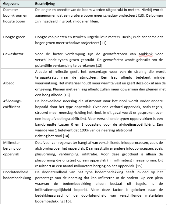 Pleinentab2nieuw