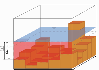 3 subgrid