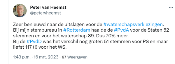 Tweet Peter van Heemst